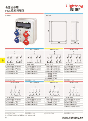 Lightany MANLAKIS/MNIEKNES系列防水工業(yè)插頭插座連接器 廣東亮泰實業(yè)的專業(yè)解決方案